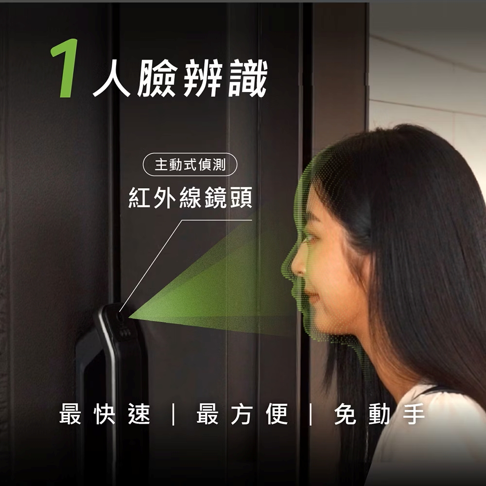 acer 電子鎖 ODL103 產品圖